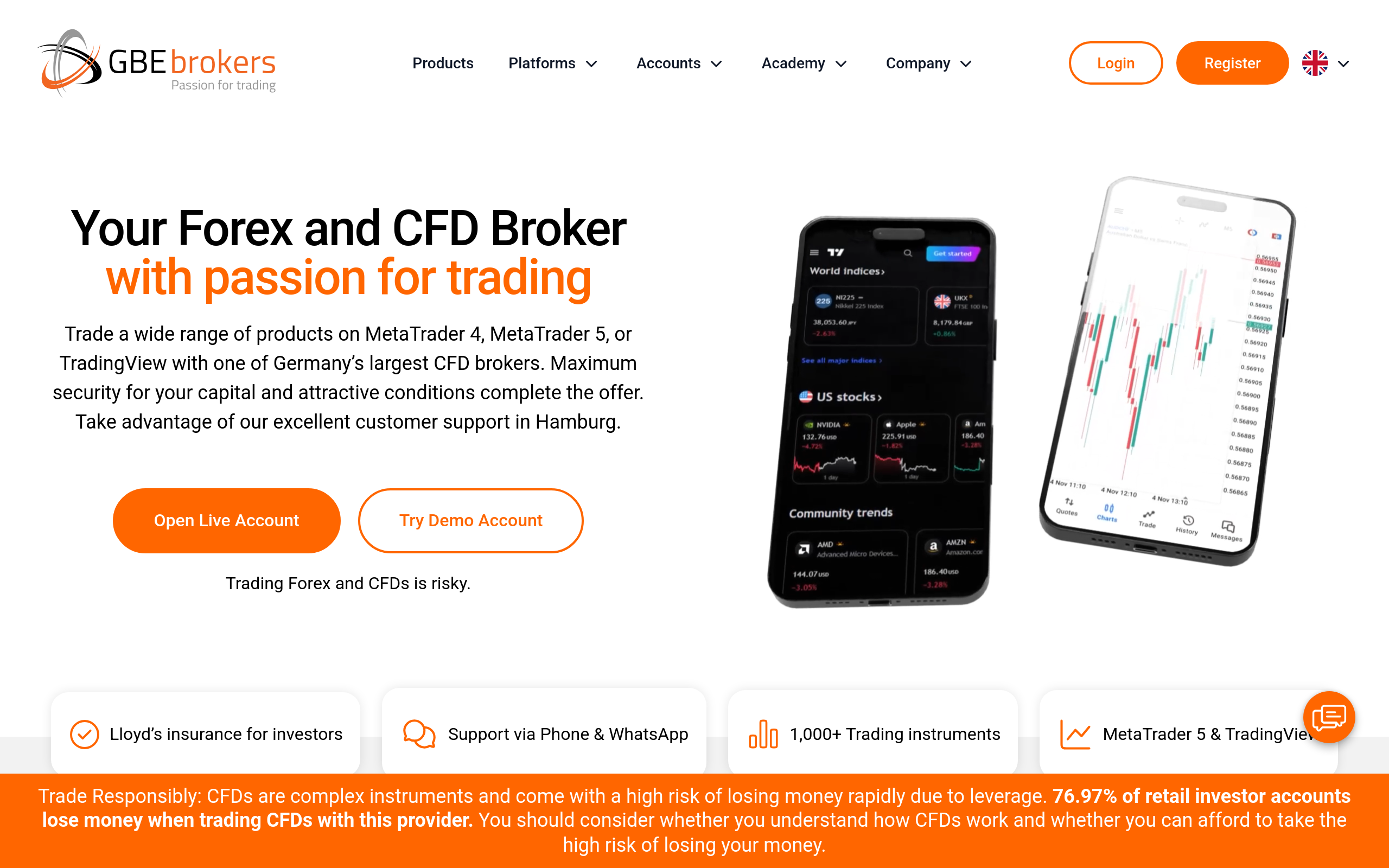 gbebrokers website homepage